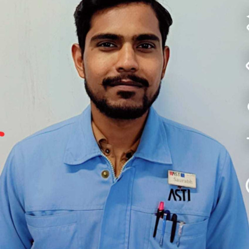 Saurabh Singh R.